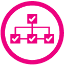 Stable & reliant network