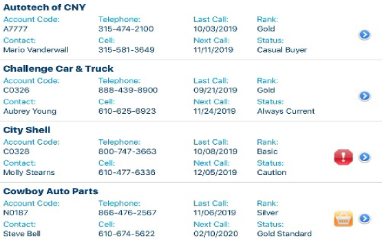 Customer & Status Summary